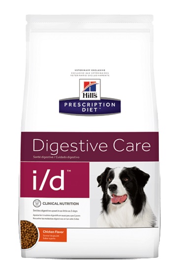 CANINE ID SECCO 2 KG - FarmaLucia
