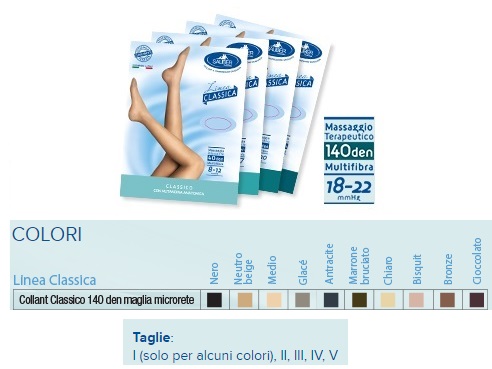 SAUBER COLLANT 140 DENARI MAGLIA MICRORETE GLACE' 3 LINEA CLASSICA - FarmaLucia