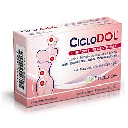 CICLODOL 20 COMPRESSE - FarmaLucia