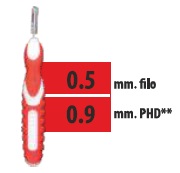 CLIADENT SCOVOLINO 5 PEZZI 0,9 MM - FarmaLucia