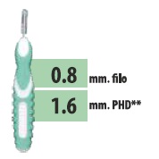 CLIADENT SCOVOLINO 5 PEZZI 1,6 MM - FarmaLucia