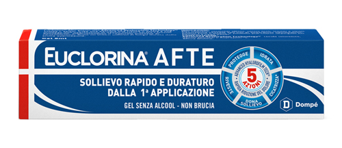 EUCLORINA AFTE GEL 8 ML - FarmaLucia