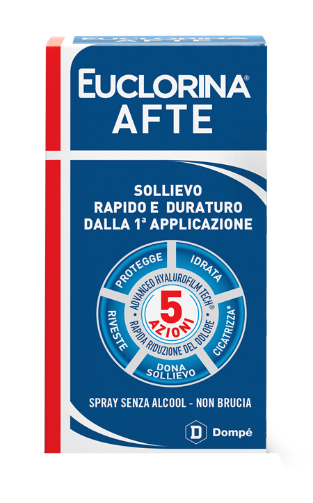 EUCLORINA AFTE SPRAY 15 ML - FarmaLucia