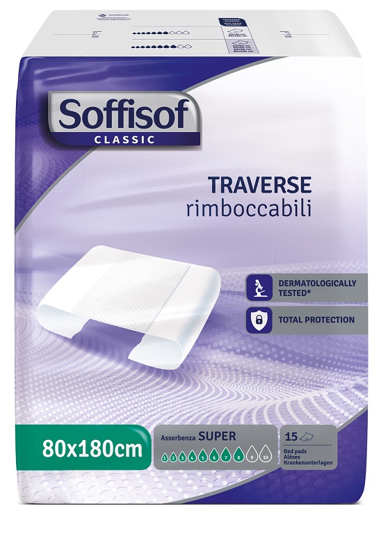 TRAVERSA PER INCONTINENZA SOFFISOF CLASSIC 8 GOCCE 80 X 180 15 PEZZI - FarmaLucia